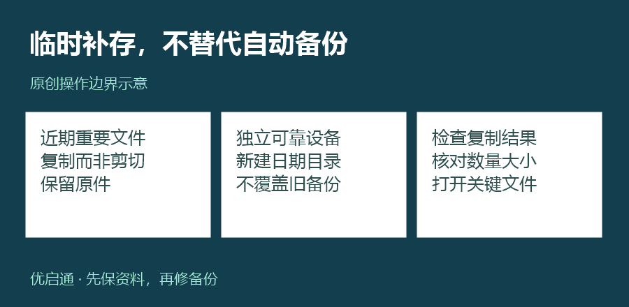 临时补存：复制到独立设备并检查结果