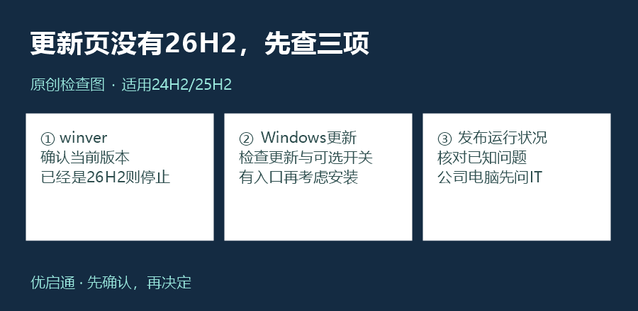 26H2更新检查顺序