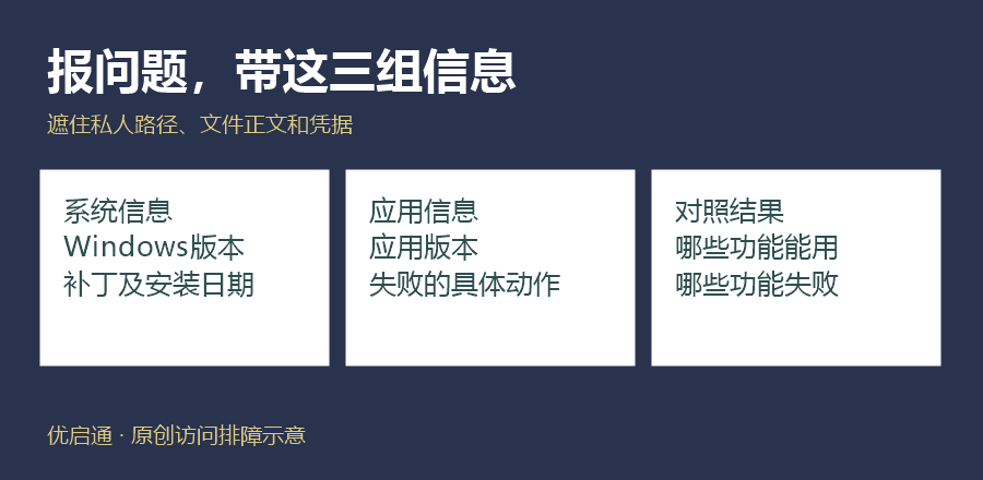 图2｜提交版本和症状，不提交秘密。