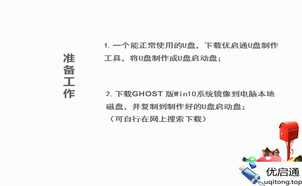 准备工作说明:制作U盘启动盘,下载Ghost版Win10镜像并复制到U盘中
