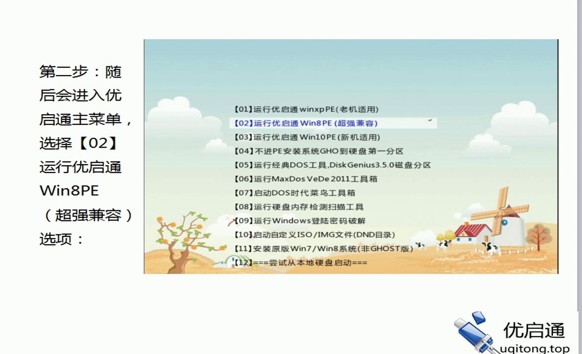 优启通主菜单（带操作说明）：选择【02】运行优启通Win8PE