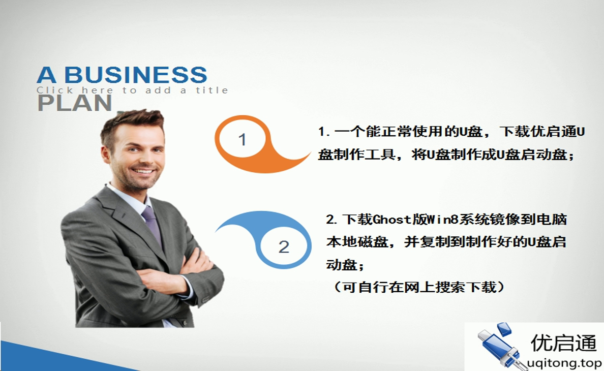 优启通安装Ghost版Win8系统视频教程