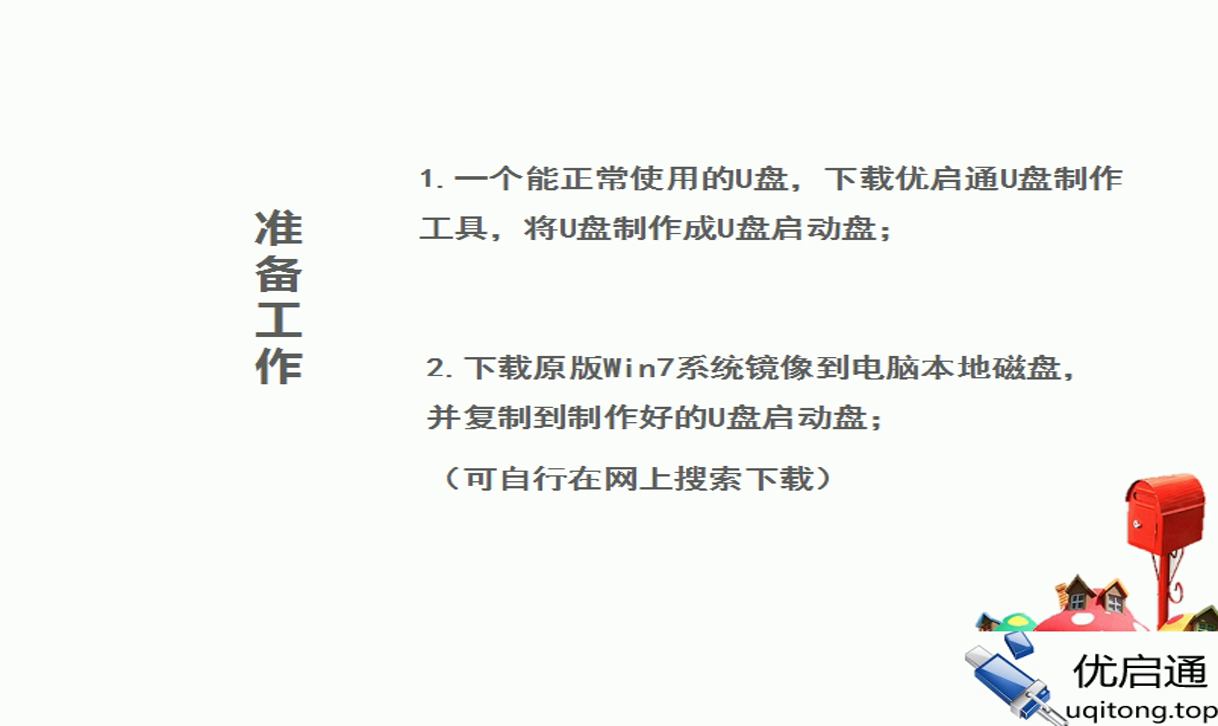准备工作:制作U盘启动盘,下载原版Win7镜像并复制到U盘